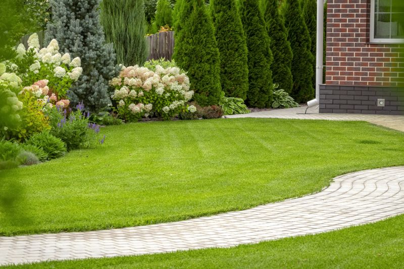 Commercial Landscaping Firms